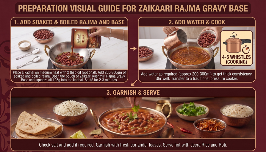 Rajma